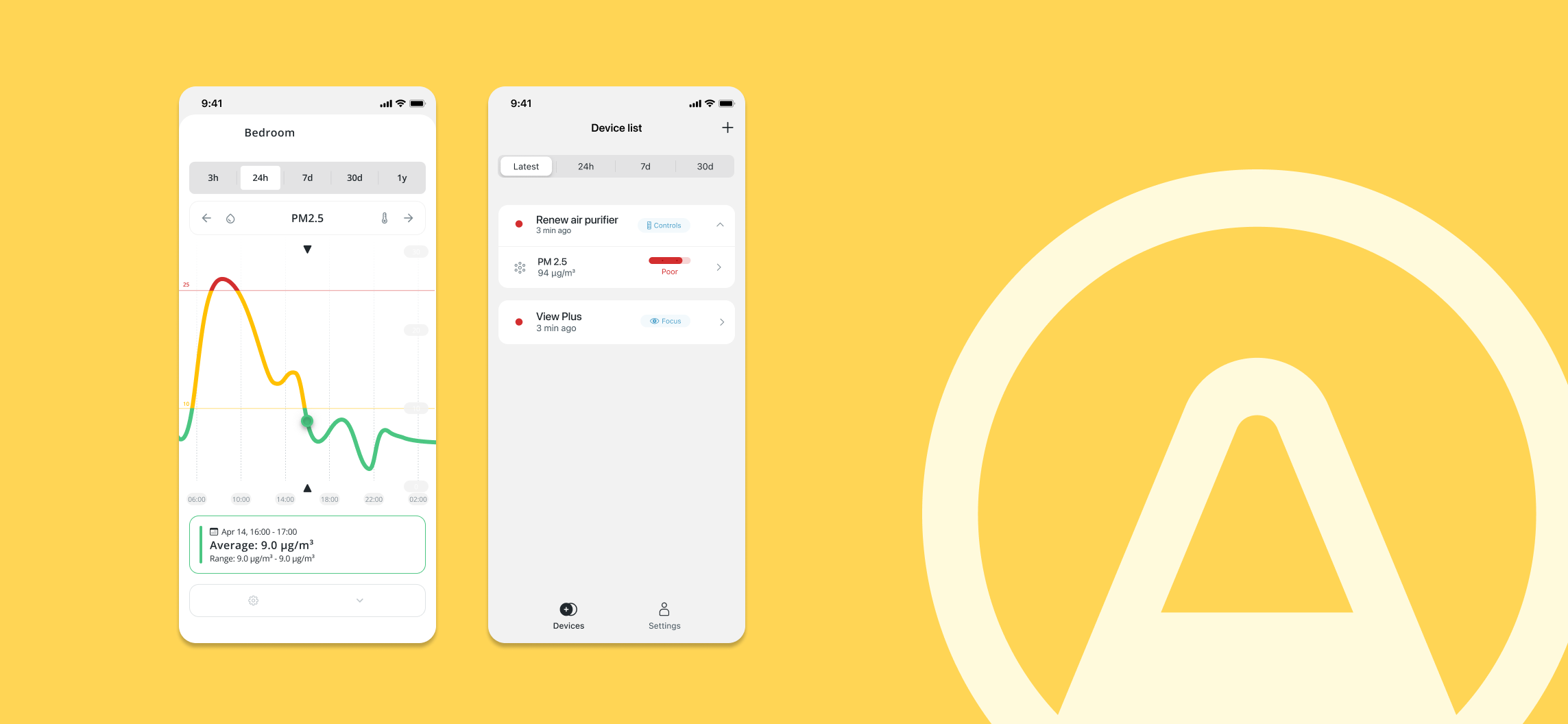 Airthings App - Purifier